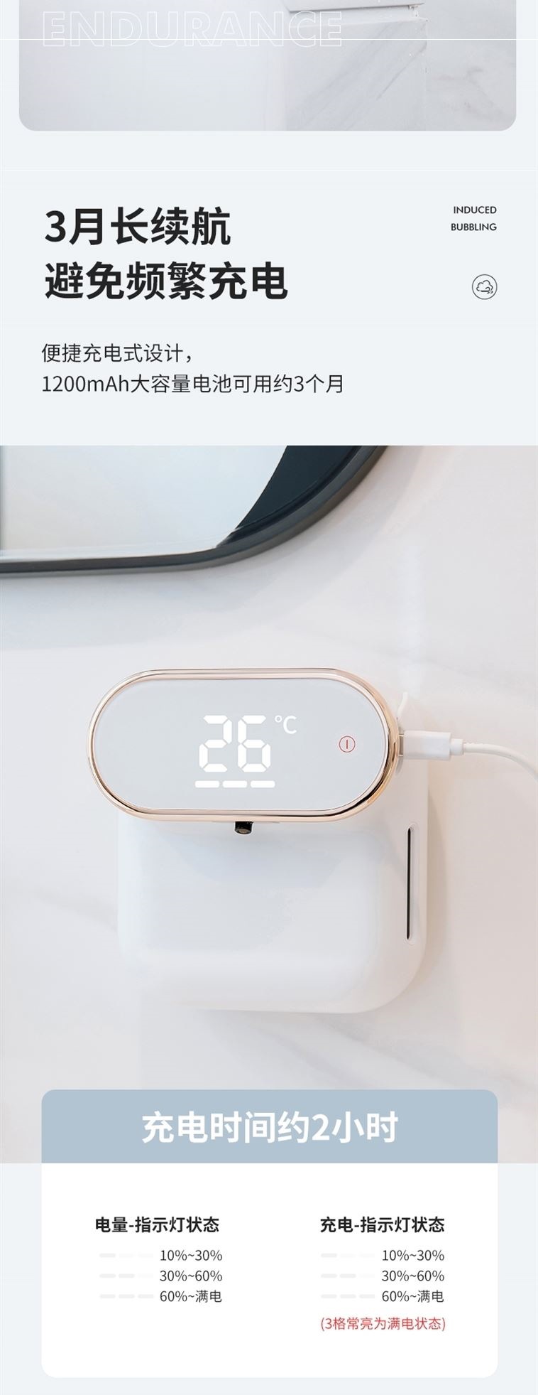 智能生活，健康启航 壁挂式儿童电动泡沫洗手机全解析